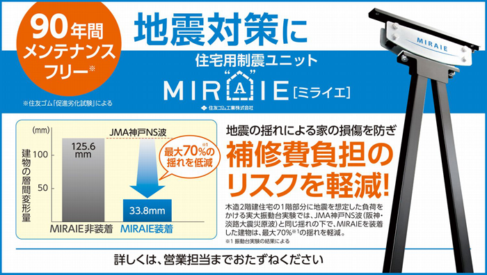 地震対策に「ミライエ」