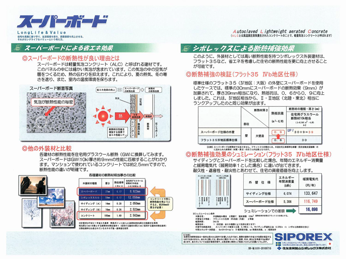 スーパーボードによる省エネ効果 ・ シポレックスによる断熱補強効果