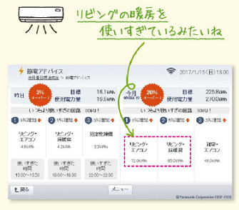 省エネ支援4